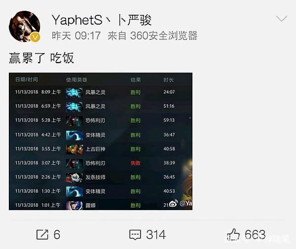 的精彩表现